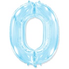FlexMetal ЦИФРА 0 40" Pastel Blue, 1 шт