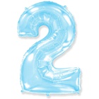 FlexMetal ЦИФРА 2 40" Pastel Blue, 1 шт
